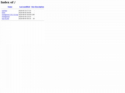 slowequity.com snapshot