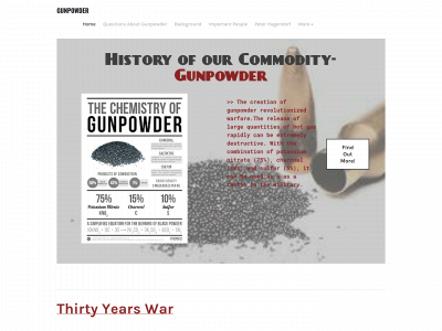 gunpowderhistory15.weebly.com snapshot