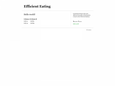 effeating.com snapshot