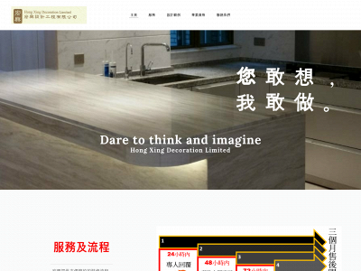hongxingdecoration.weebly.com snapshot