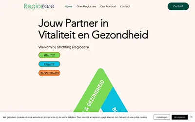 stichtingregiocare.nl snapshot