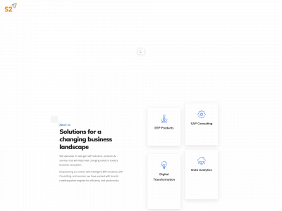 s2integrators.com snapshot