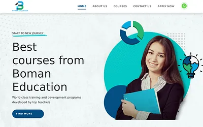 bomaneducation.co.uk snapshot