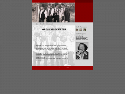 weelsvisevaerter.dk snapshot