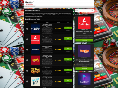 thebestcasinobonuses.co.uk snapshot