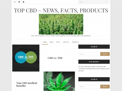topcbd.org snapshot