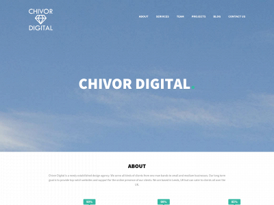 chivordigital.co.uk snapshot