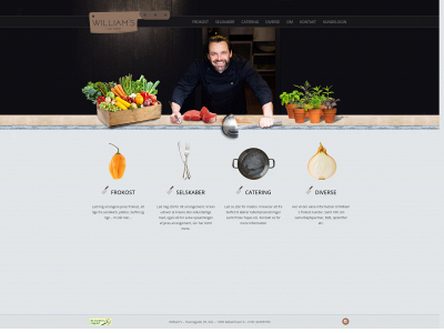 idofood.nu snapshot