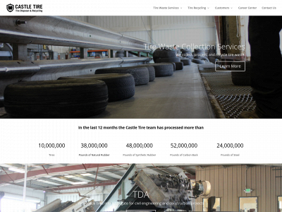 castletirerecycling.com snapshot