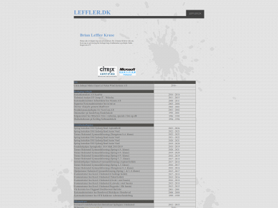 leffler.dk snapshot