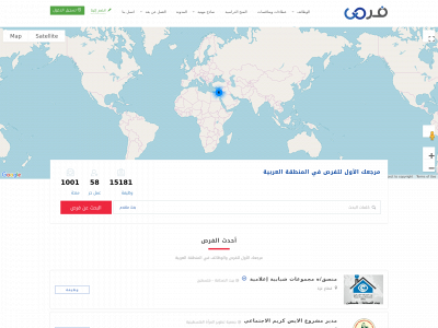 forus4u.com snapshot
