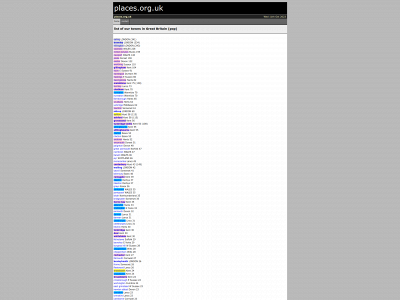 english-heritage.co.uk snapshot