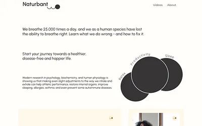 naturbant.com snapshot
