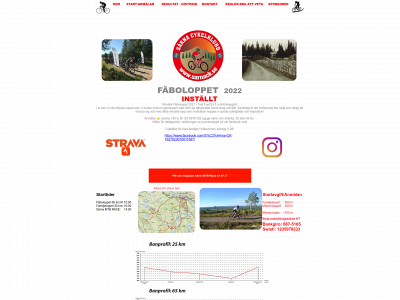 faboloppet.se snapshot