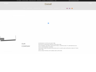 corceli.com.pe snapshot