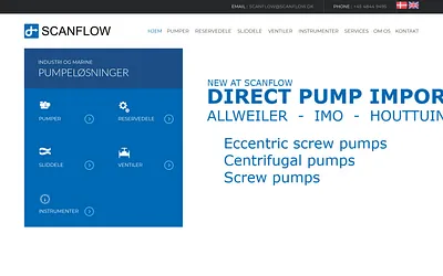 scanflow.dk snapshot