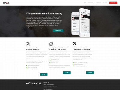 introva.se snapshot