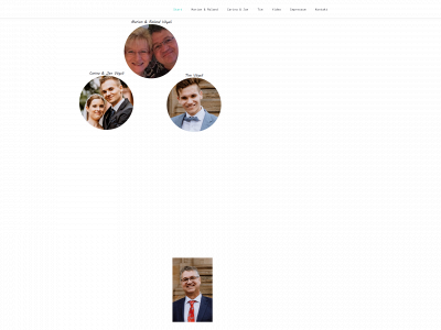 voegelifam.de snapshot