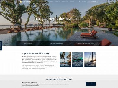 mywaytravel.com snapshot