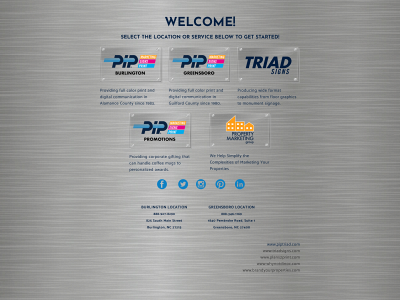 piptriad.weebly.com snapshot