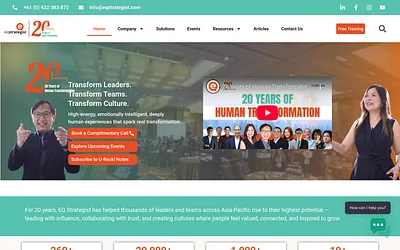 eqstrategist.com snapshot