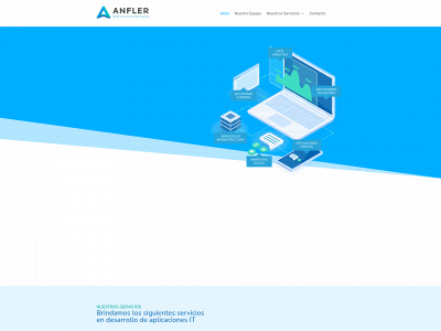 anfler.io snapshot