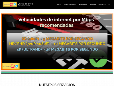 iptvlatintv.com snapshot