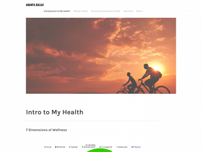 balajana00.weebly.com snapshot
