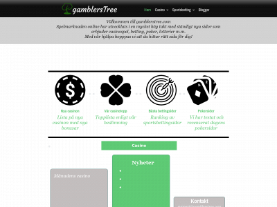 gamblerstree.com snapshot