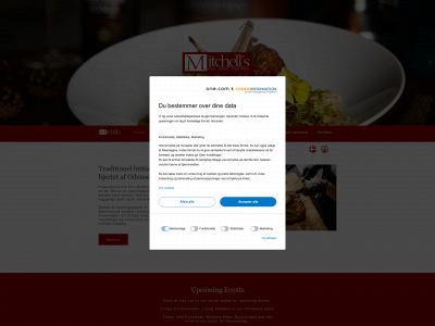 mitchellscarvery.dk snapshot