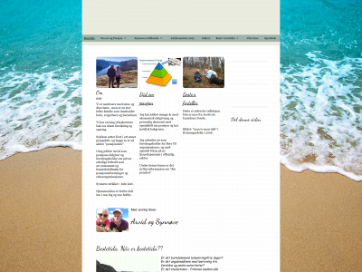 bestetida.com snapshot