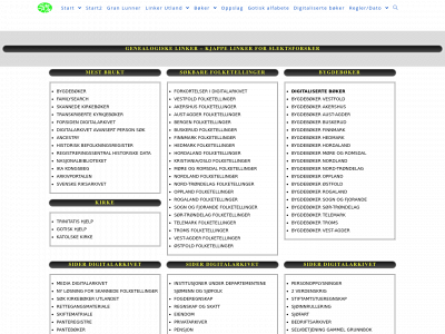 sveinaage.com snapshot