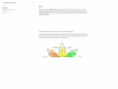 leanderengelke.com snapshot