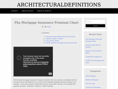 architecturaldefinitions.com snapshot