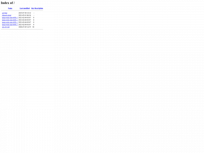 7314pointofrocksroad.com snapshot