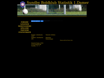 sundbykvinder-statistik.dk snapshot