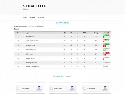 sporthudik.se snapshot
