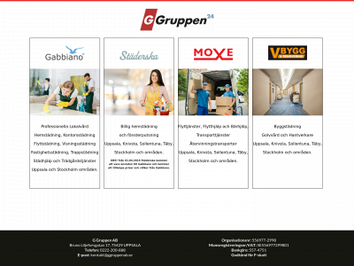 ggruppenab.se snapshot