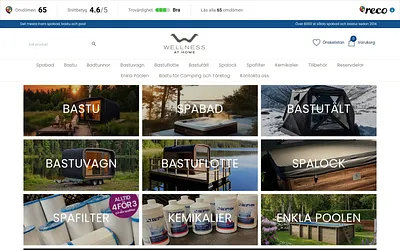 wellnessathome.se snapshot