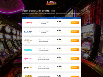 casinfo.uk snapshot