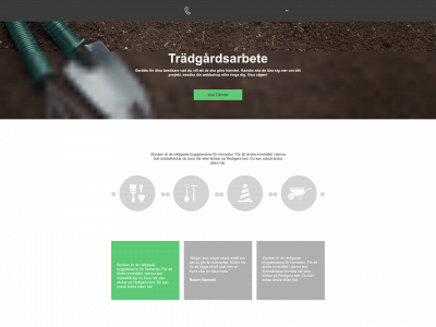 3dgardochanlaggningab.se snapshot