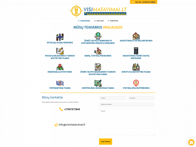 visimatavimai.lt snapshot