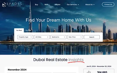 spadesre.com snapshot