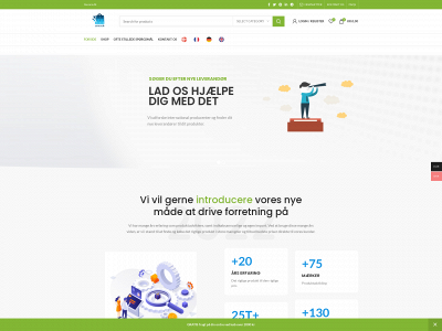nuvare.dk snapshot