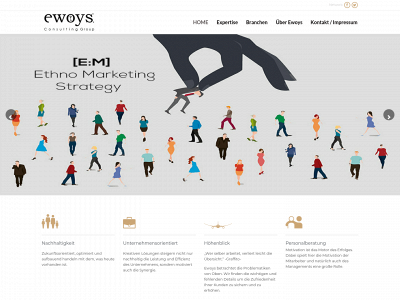 ewoys-consulting.de snapshot