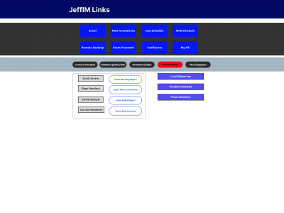 jeffimlinks.org snapshot