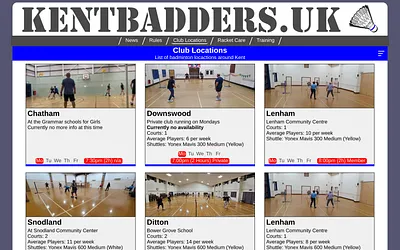 kentbadders.uk snapshot