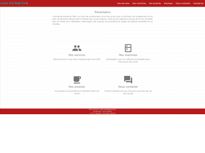 loewdistribution.com snapshot