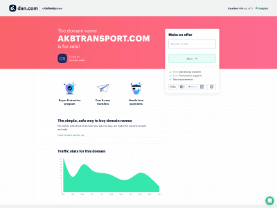 akbtransport.com snapshot
