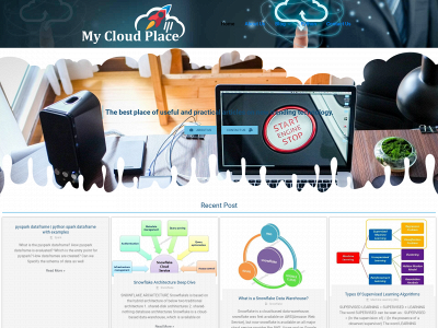 mycloudplace.com snapshot